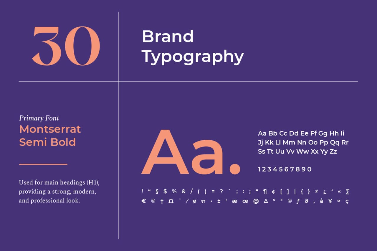 Typography - Brand Development - Chester Binalla